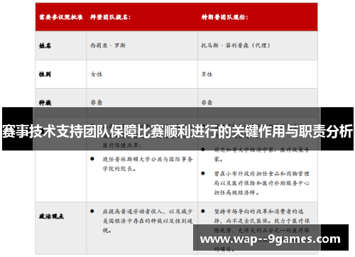 赛事技术支持团队保障比赛顺利进行的关键作用与职责分析