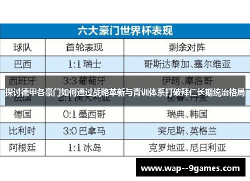 探讨德甲各豪门如何通过战略革新与青训体系打破拜仁长期统治格局
