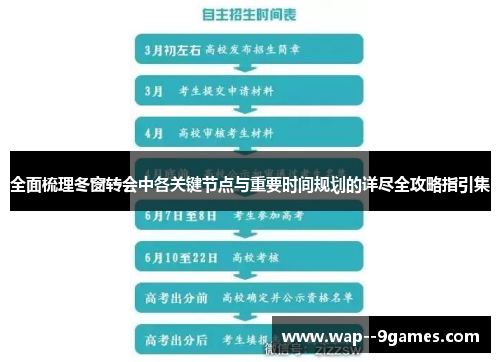 全面梳理冬窗转会中各关键节点与重要时间规划的详尽全攻略指引集