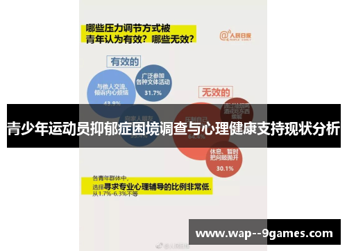 青少年运动员抑郁症困境调查与心理健康支持现状分析 青少年运动员抑郁症困境调查与心理健康支持现状分析
