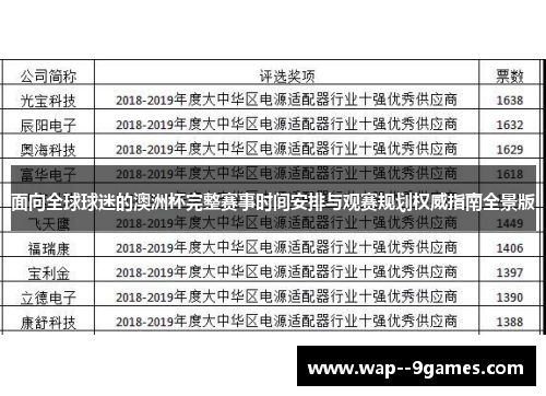 面向全球球迷的澳洲杯完整赛事时间安排与观赛规划权威指南全景版 面向全球球迷的澳洲杯完整赛事时间安排与观赛规划权威指南全景版