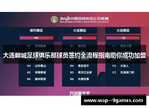 大连鲲城足球俱乐部球员签约全流程指南助你成功加盟 大连鲲城足球俱乐部球员签约全流程指南助你成功加盟