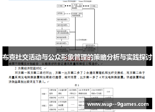 布克社交活动与公众形象管理的策略分析与实践探讨
