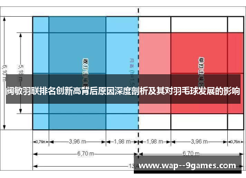 阀敏羽联排名创新高背后原因深度剖析及其对羽毛球发展的影响